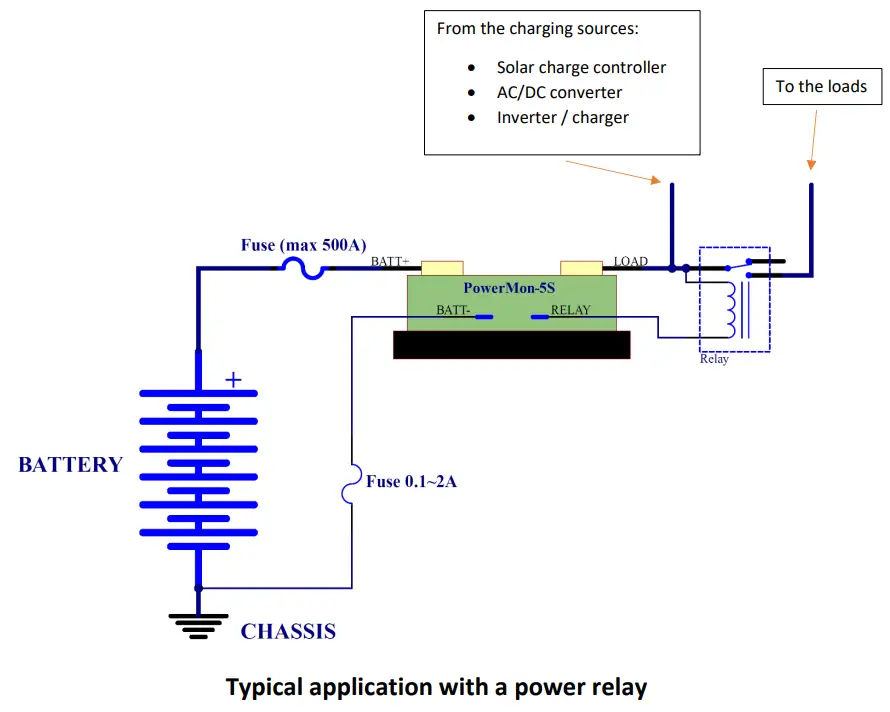Thornwave Labs Inc PowerMon-5S Bluetooth Low Energy 500A Advanced Battery Monitor DC Power Meter - fig2