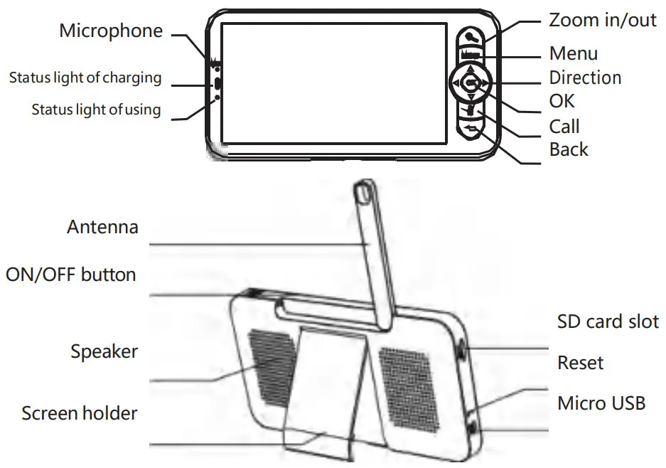 Arenti INANNY 2K or 3MP Ultra HD AI Powered Baby Monitor with Screen - Figure 11