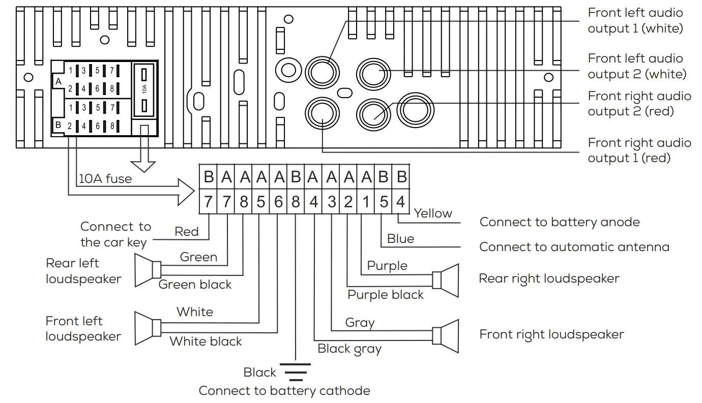 Auto5 DX DR 211BT Digital DX Receiver without Radio Tuner - WIRING DIAGRAM