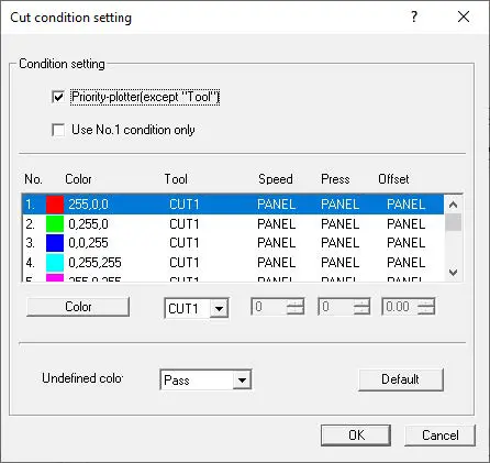 15Mimaki-CG-AR-Series-Plotter-Driver-29