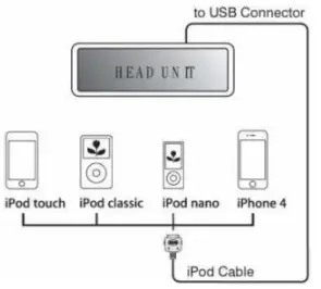 JENSEN JCV1640BT Sirius XM Ready Heavy Duty Radio - Playback