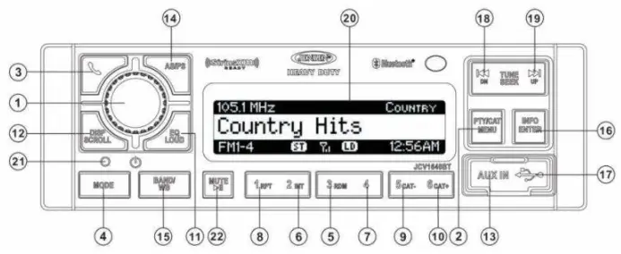JENSEN JCV1640BT Sirius XM Ready Heavy Duty Radio - SATELLITE RADIO