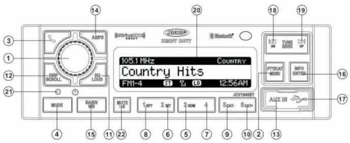 JENSEN JCV1640BT Sirius XM Ready Heavy Duty Radio - TUNER OPERATION