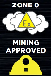 SAFATEX SIGMA ATEX Head Torch Mini - fig 2