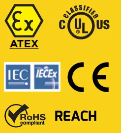 SAFATEX SIGMA ATEX Head Torch Mini - fig 3