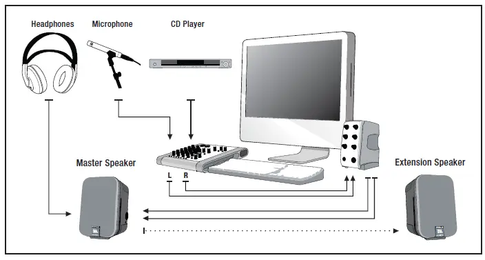 JBL-Professional-C2PS-Control-2P-Compact-Powered-Monitor-3