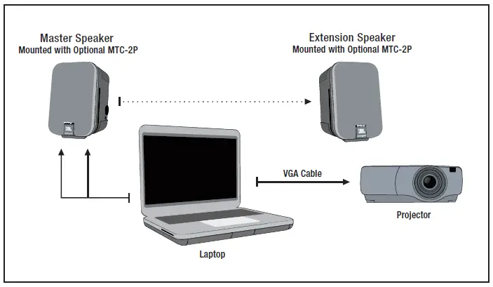 JBL-Professional-C2PS-Control-2P-Compact-Powered-Monitor-5