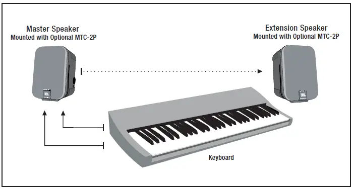 JBL-Professional-C2PS-Control-2P-Compact-Powered-Monitor-6