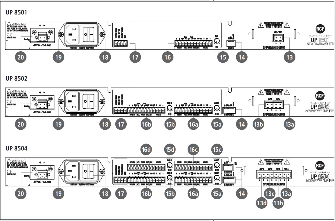 RCF UP 8504 Power Amplifier - fig 1