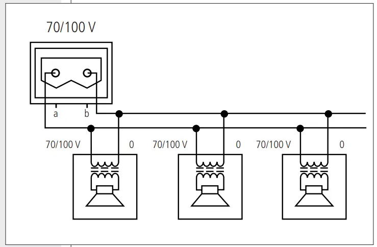 RCF UP 8504 Power Amplifier - fig 10