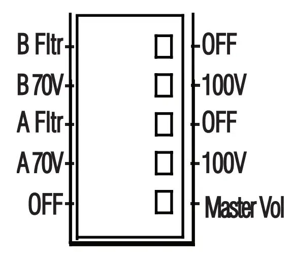 RCF UP 8504 Power Amplifier - fig 2