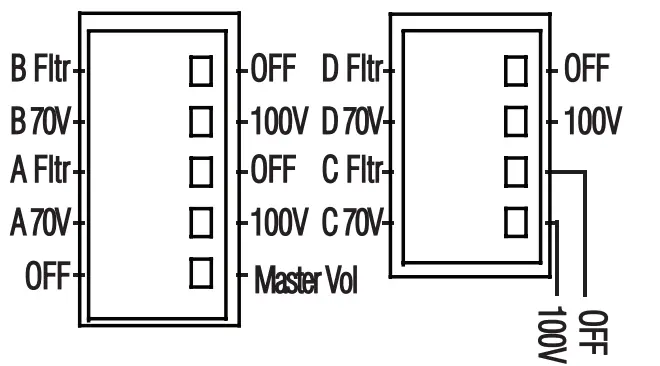 RCF UP 8504 Power Amplifier - fig 4