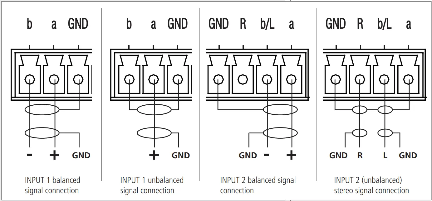 RCF UP 8504 Power Amplifier - fig 6