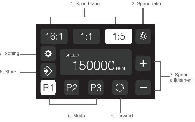 Beyes-Maxso-E800P-Optic-Electric-Handpiece-System-14