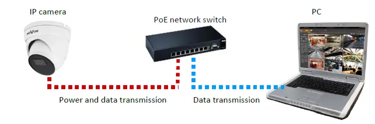 NOVUS-NVIP-2VE-4231-Vandal-Proof-IP-Camera-with-PIR-Detector-FIG-5