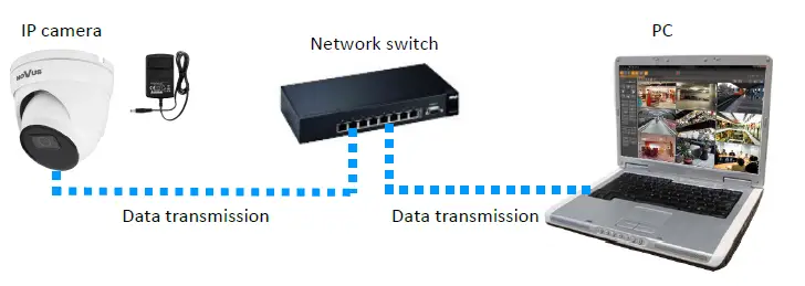 NOVUS-NVIP-2VE-4231-Vandal-Proof-IP-Camera-with-PIR-Detector-FIG-6