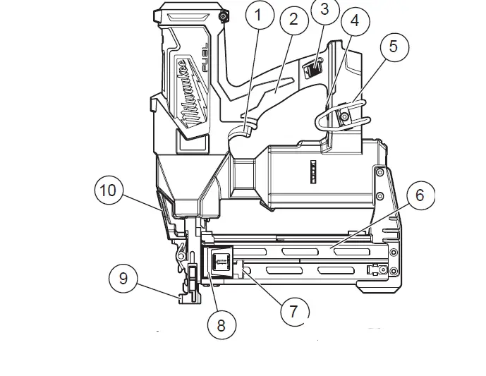 milwaukee M18 FFUS Fencing Stapler 6