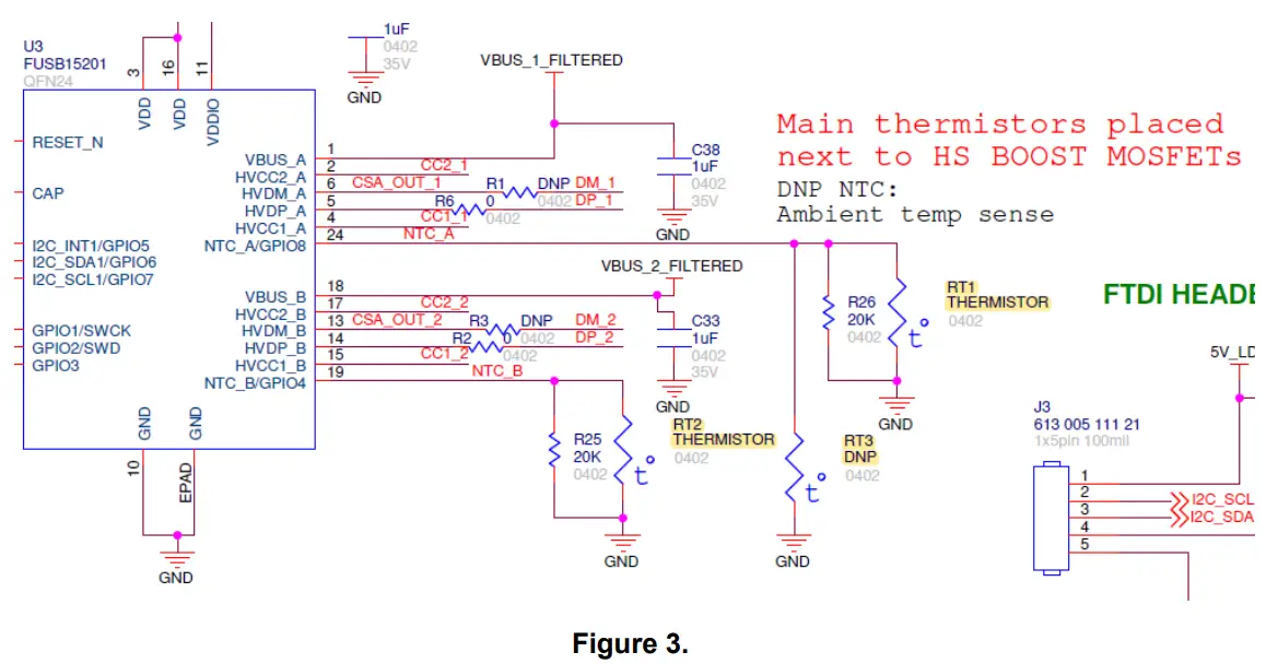 onsemi FUSB15201 Dual nPort Source USB Type C PD Controller Evaluation Board - Fig 1