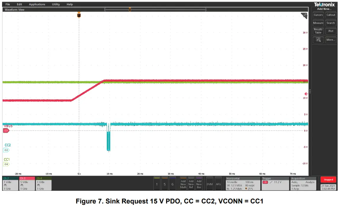 onsemi FUSB15201 Dual nPort Source USB Type C PD Controller Evaluation Board - Fig 5