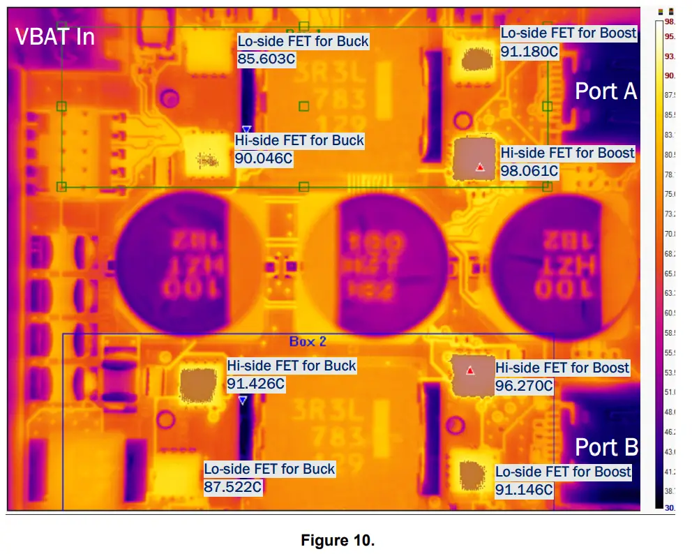 onsemi FUSB15201 Dual nPort Source USB Type C PD Controller Evaluation Board - Fig 8