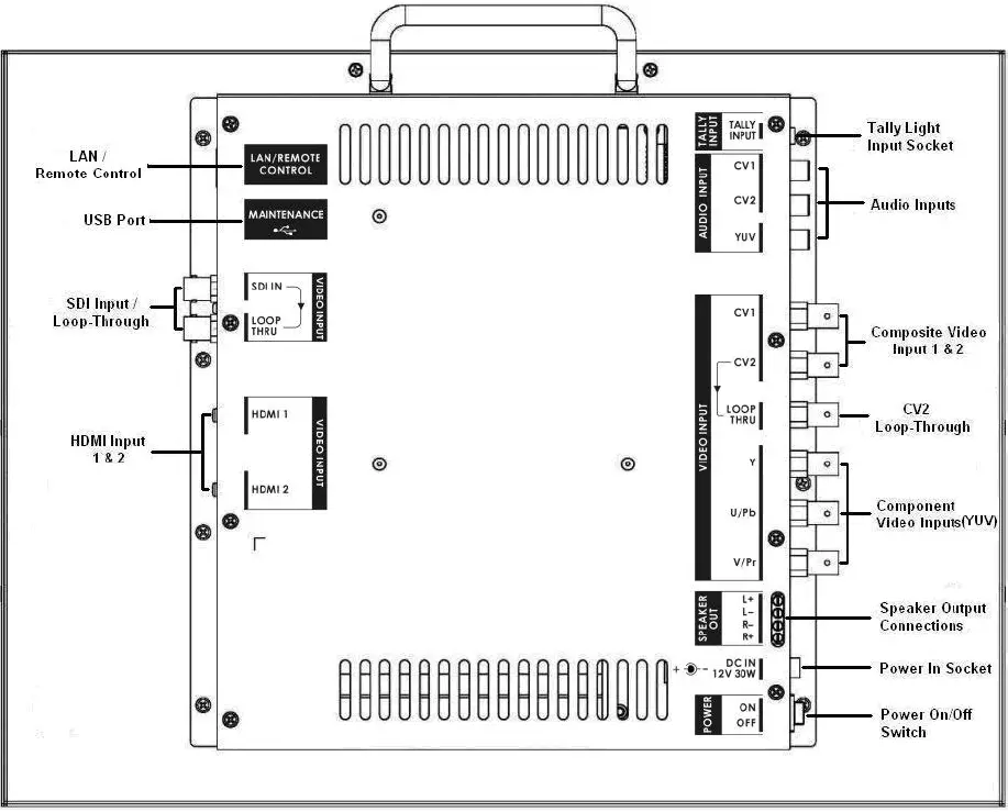 datavideo TLM-170P 17-inch LCD 7U Rack Mount 04