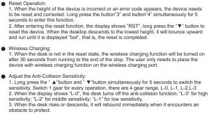 FIG 12 Operation Instruction
