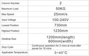 FIG 9 Technical Data