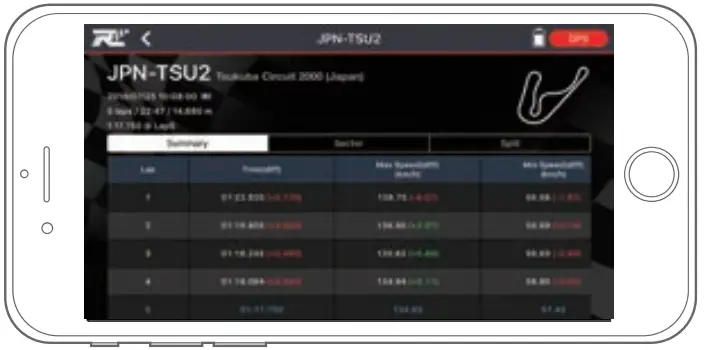 QSTARZ BL 818GT 10Hz BLE GNSS Receiver - Figure 8