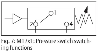 AVENTICS PM1 Electromechanical Pressure Switch-10