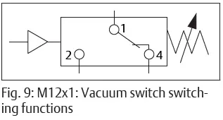 AVENTICS PM1 Electromechanical Pressure Switch-12