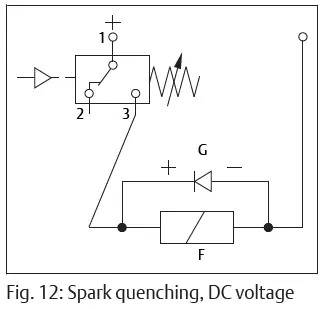 AVENTICS PM1 Electromechanical Pressure Switch-15