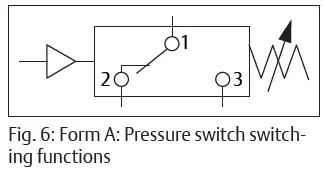 AVENTICS PM1 Electromechanical Pressure Switch-9