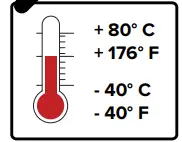FS Portable Lifeline System fig 7