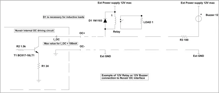 collectors connection