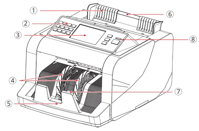 SILVER-S6500-Mixed-Bill-Value-Counter-fig-12