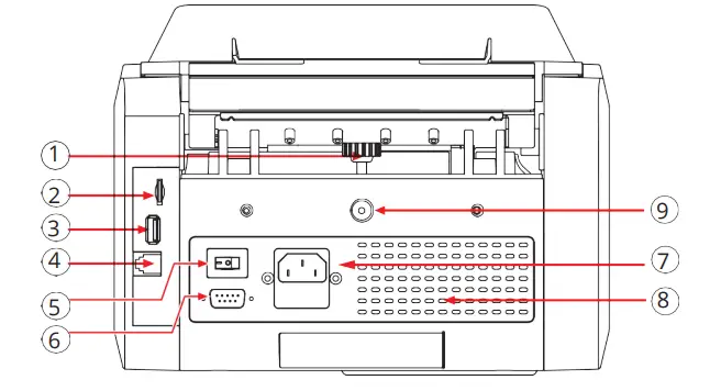SILVER-S6500-Mixed-Bill-Value-Counter-fig-13