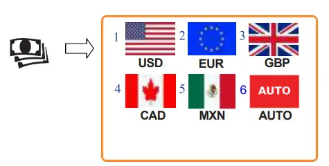 SILVER-S6500-Mixed-Bill-Value-Counter-fig-40