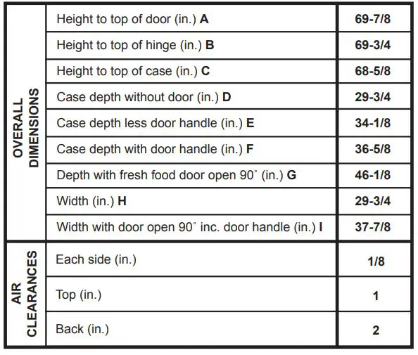 French-Door Refrigerator Installation Guide - OVERALL Dimensions