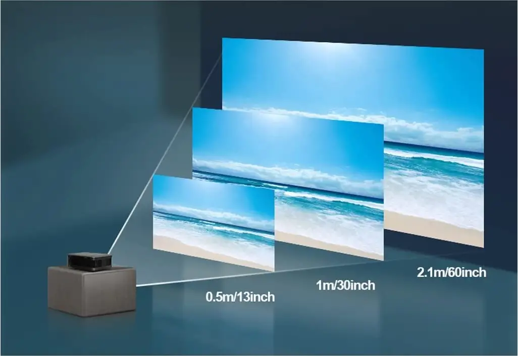 FZJDX-A30c-HD-WiFi-Projector-fig-2