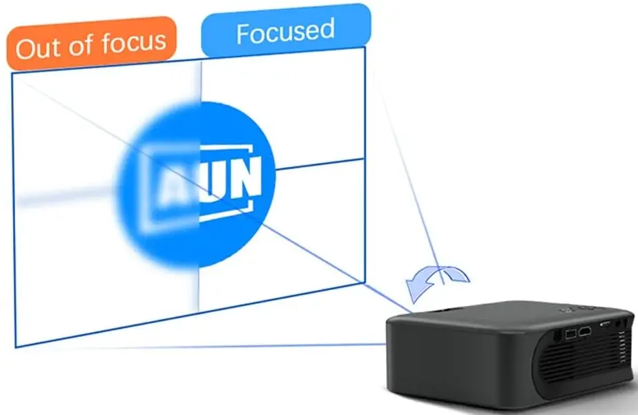 FZJDX-A30c-HD-WiFi-Projector-fig-3