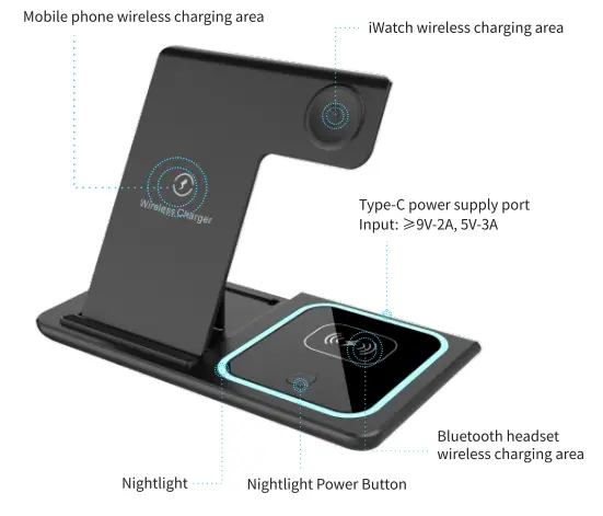 Chargers S09YPGZTS9 3 In 1 Wireless Foldable Charger-fig1