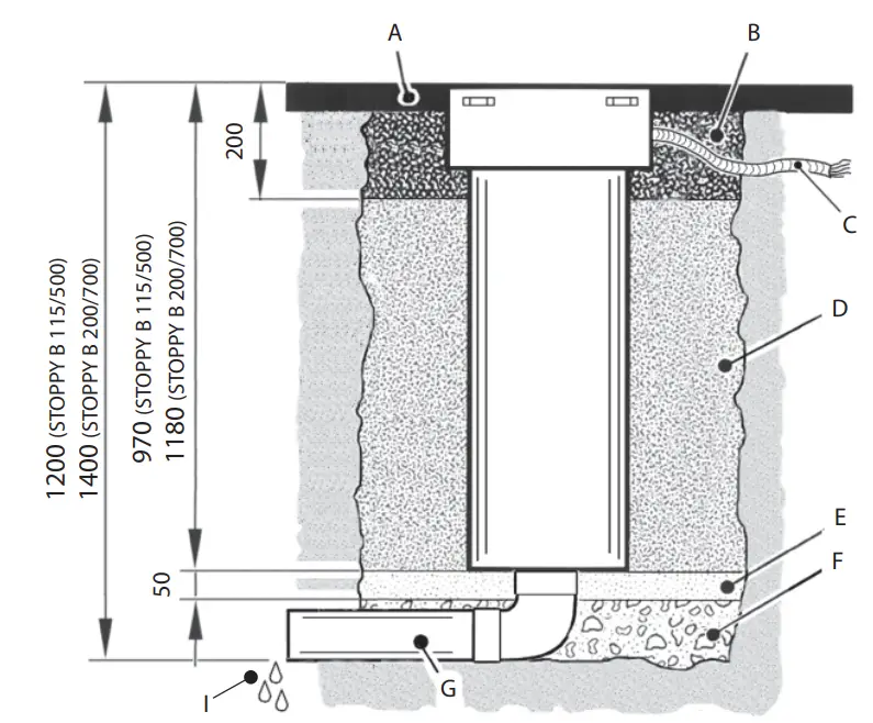 BFT STOPPY B 115 500 Automatic Retractable Bollard -Fig 2