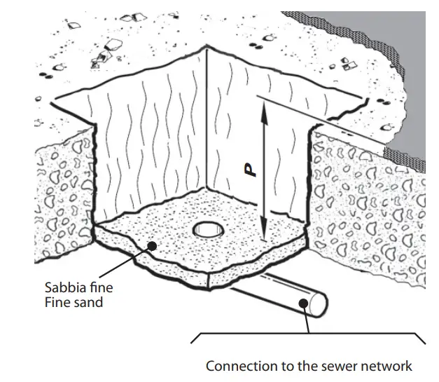 BFT STOPPY B 115 500 Automatic Retractable Bollard -Fig 2