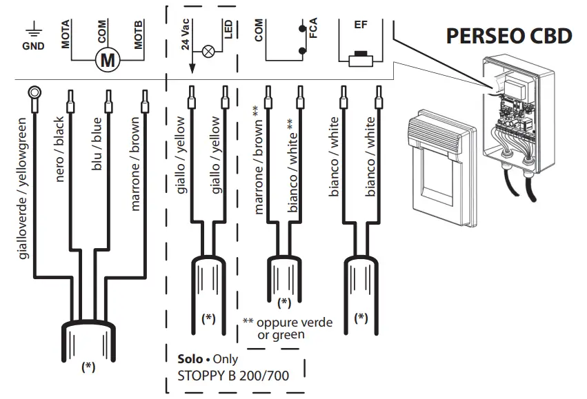 BFT STOPPY B 115 500 Automatic Retractable Bollard -Fig 8