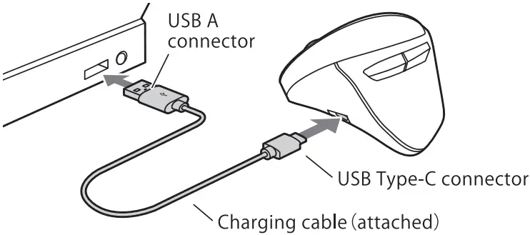 How to charge