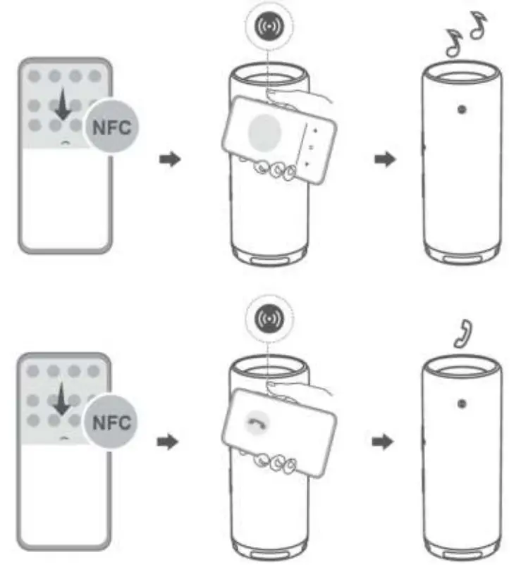 HUAWEI Sound Joy Draagbare Bluetooth Speaker - Buttons and ports 4