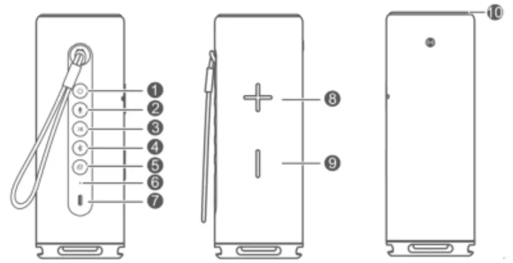 HUAWEI Sound Joy Draagbare Bluetooth Speaker - Buttons and ports