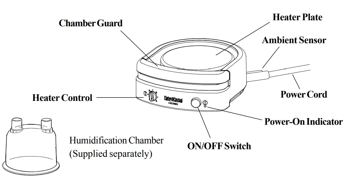 FISHER PAYKEL Hc150 Respiratory Humidifier - PARTS