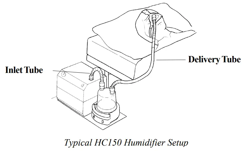 FISHER PAYKEL Hc150 Respiratory Humidifier - SET UP