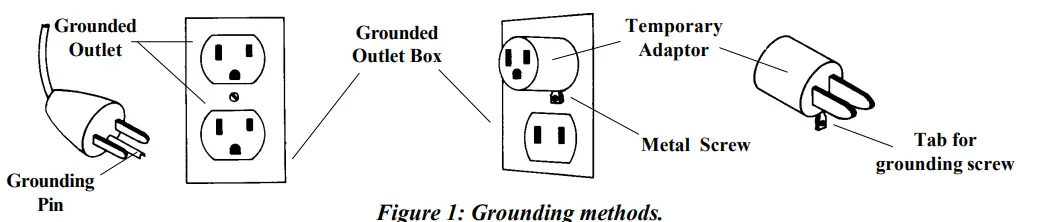 FISHER PAYKEL Hc150 Respiratory Humidifier - t box cover